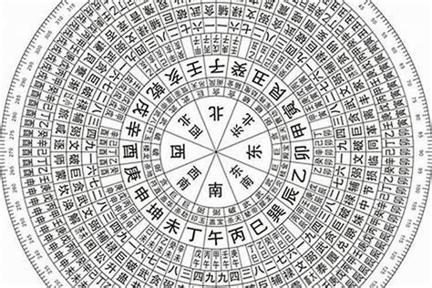 2024 天干